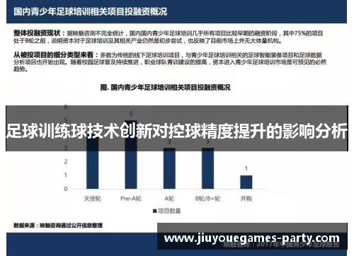 足球训练球技术创新对控球精度提升的影响分析